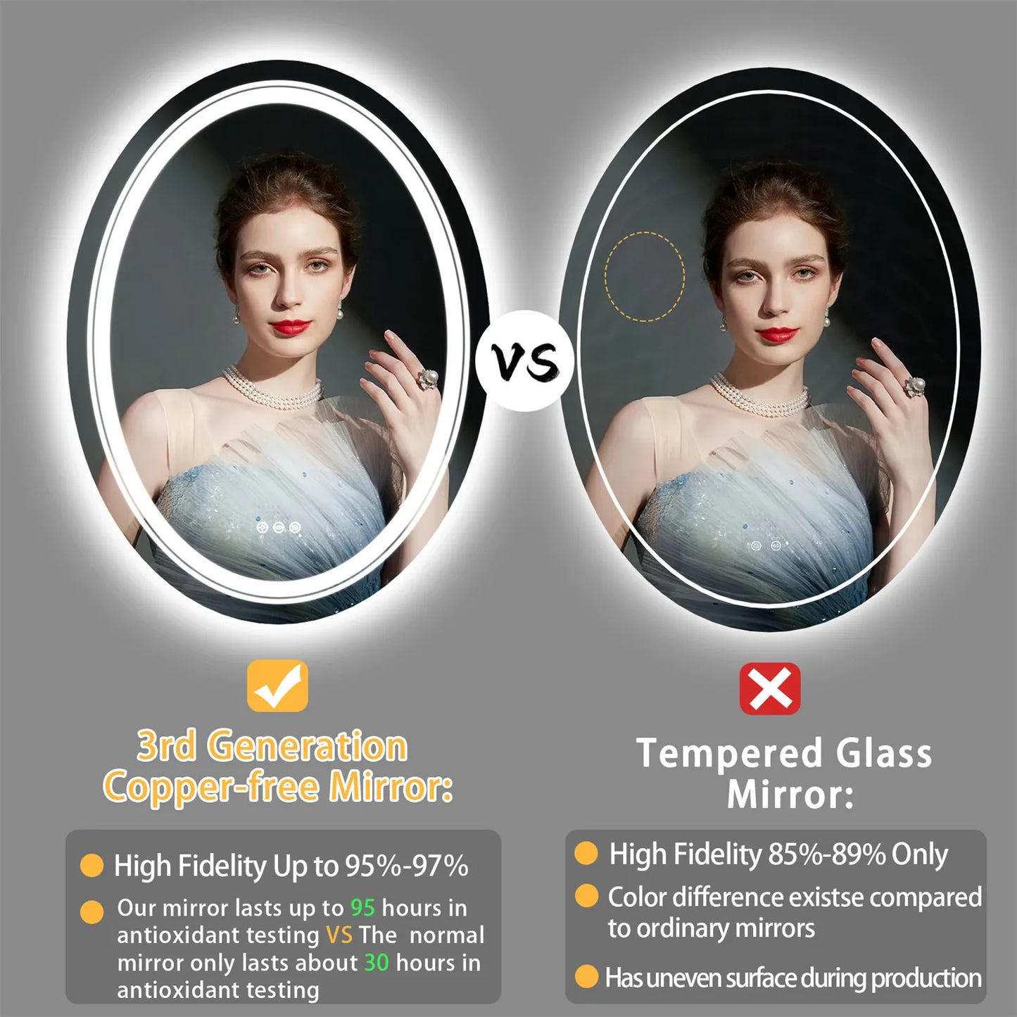 Oval LED Dimmable Bathroom Vanity Mirror