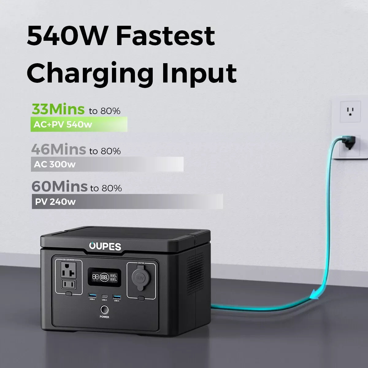 OUPES Exodus 600 Portable Power Station 600W 256Wh(1200w Surge) LFP Generator Camping Outdoor
