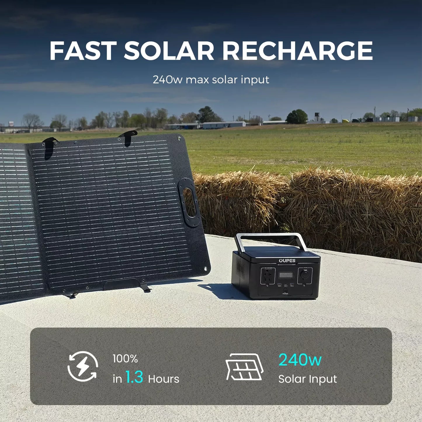 OUPES Exodus 600 Portable Power Station 600W 256Wh(1200w Surge) LFP Generator Camping Outdoor